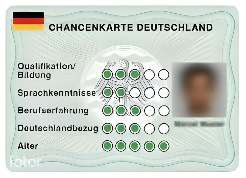 Service Image
